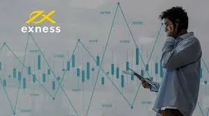 Expert Insights on Exness Scalping Strategy