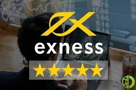 Explore the Power of Exness Advanced Tools for Forex Trading Explore the Power of Exness Advanced Tools for Forex Trading